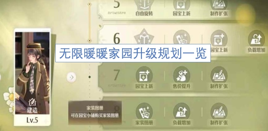 无限暖暖家园升级规划一览