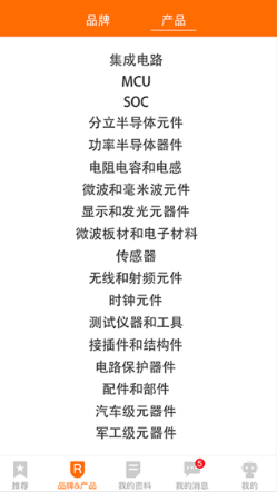 世强元件电商