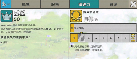 劫后公司中文版