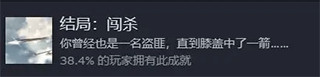 饿殍明末千里行