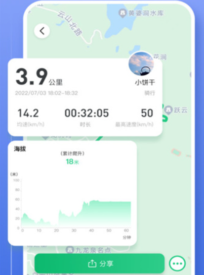 足迹地图
