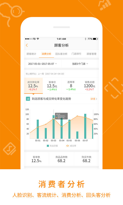 悠络客摄像头截图2