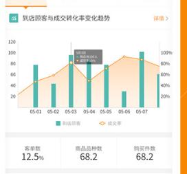 悠络客摄像头