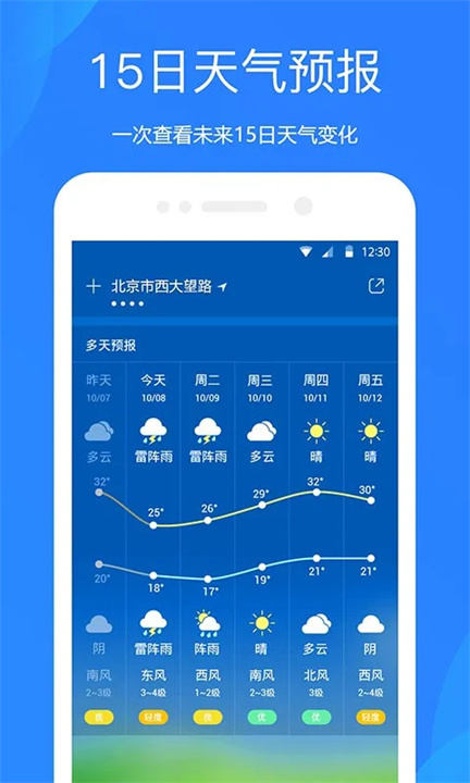 天气预报截图1