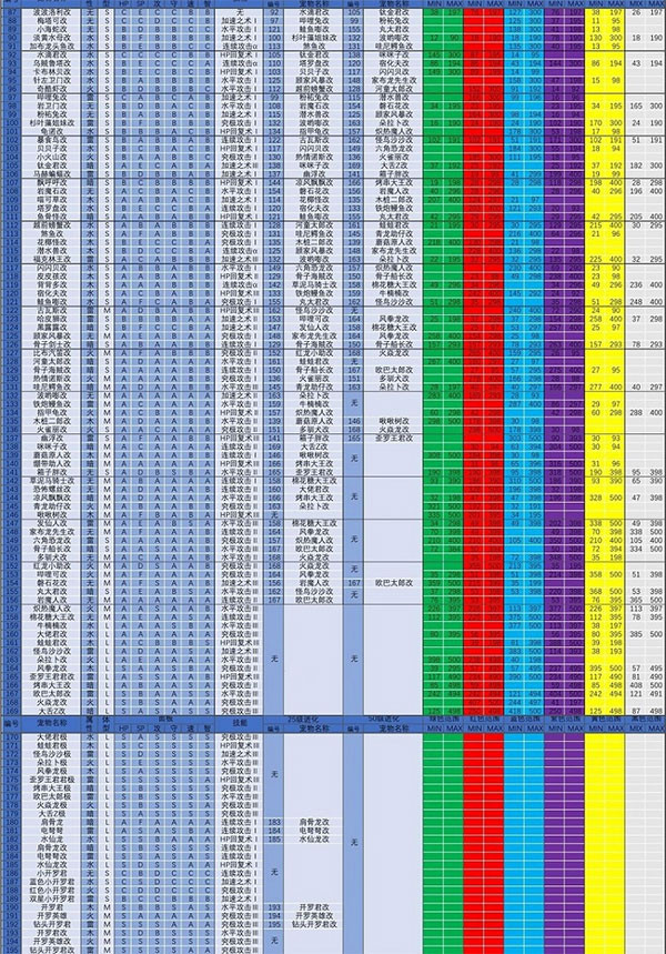 大航海探险物语汉化版