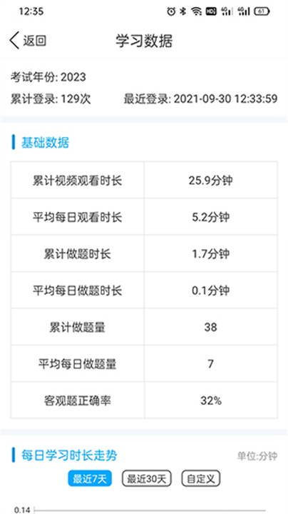 易学仕截图5