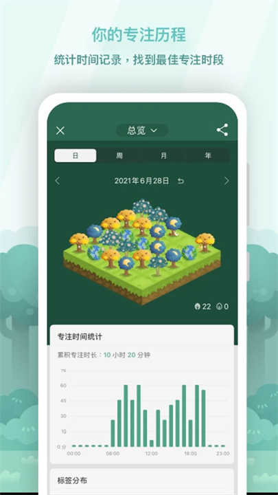 专注森林截图1