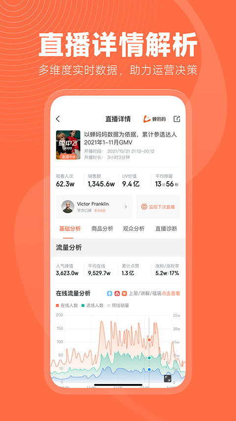 蝉妈妈官方版截图2