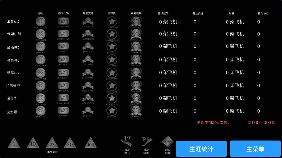 疯狂机场3d官方正版