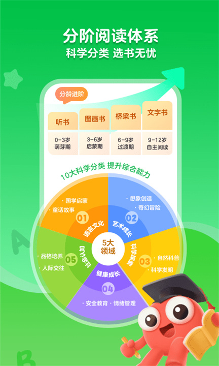 KaDa故事截图4