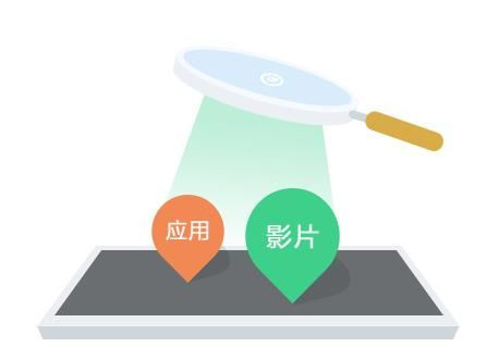 奇珀市场电视版3