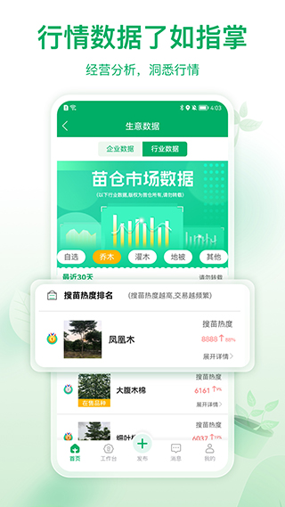 苗仓采购平台截图3