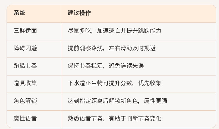 愣子逃亡手机版