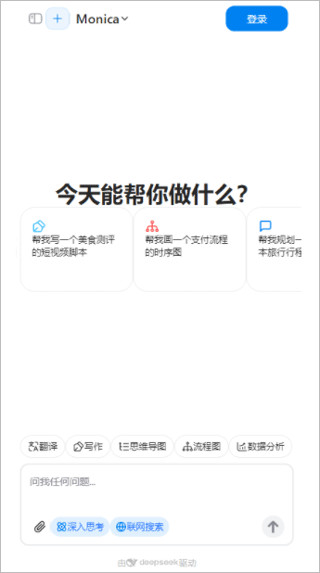 monica人工智能
