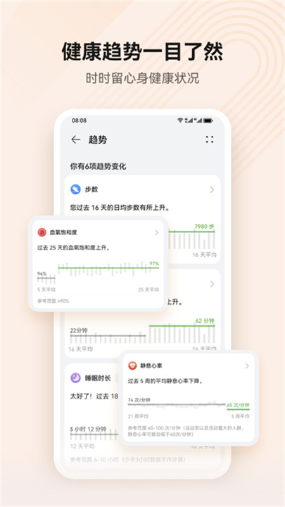 华为运动健康计步器截图3