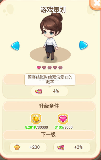 创意甜品屋顾客怎么选择3