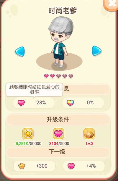 创意甜品屋顾客怎么选择2