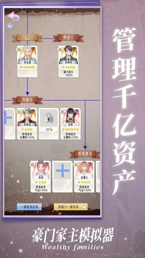 豪门家主模拟器mod截图3