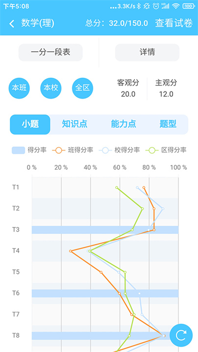 达美嘉教育截图5