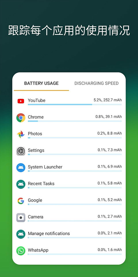 accubattery官方版截图5