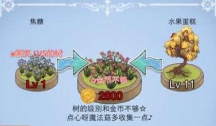 新爱丽丝的梦幻茶会