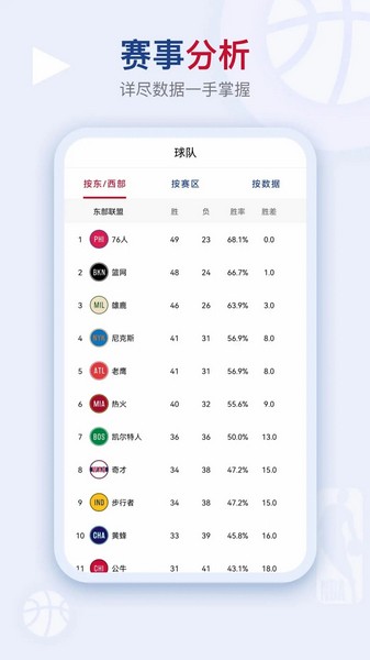 看个球在线直播截图4