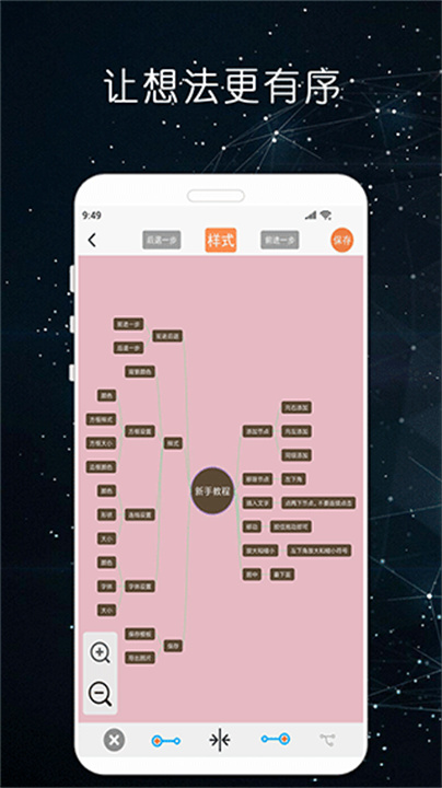 mindnode思维导图截图4