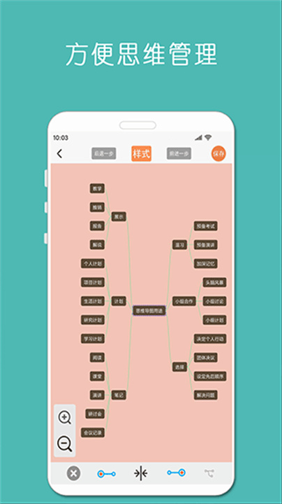 mindnode思维导图截图3