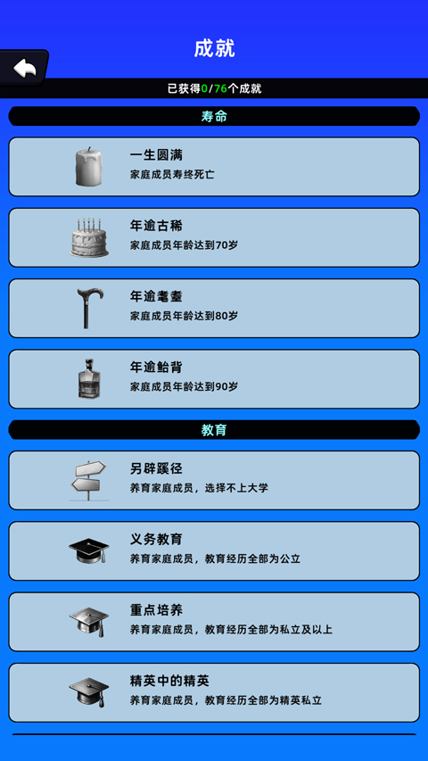 家庭模拟器中文版截图1