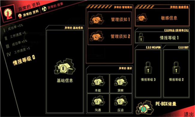 脑叶公司汉化版截图2