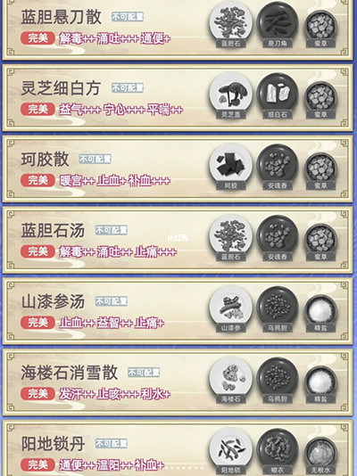 古代人生