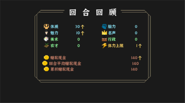 我独自生活截图2