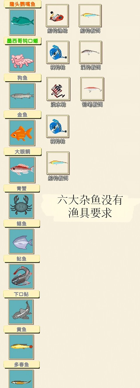 深夜的烧烤店