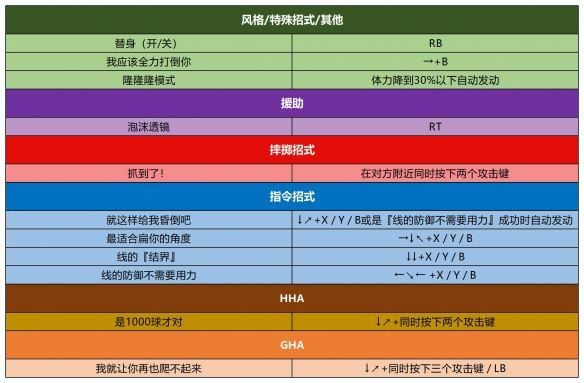 jojo群星之战重制版手机
