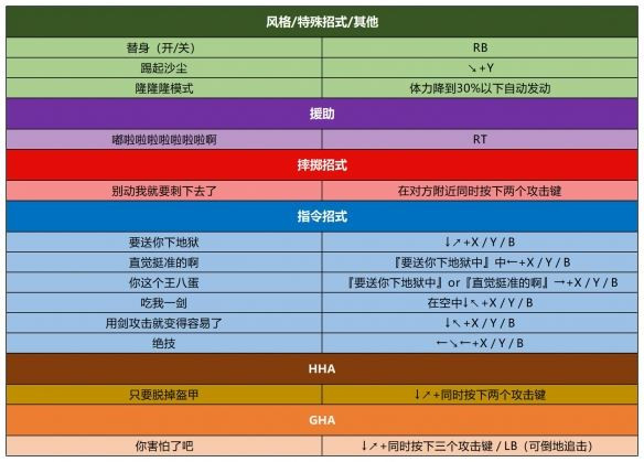jojo群星之战重制版手机