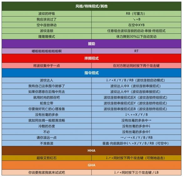 jojo群星之战重制版手机