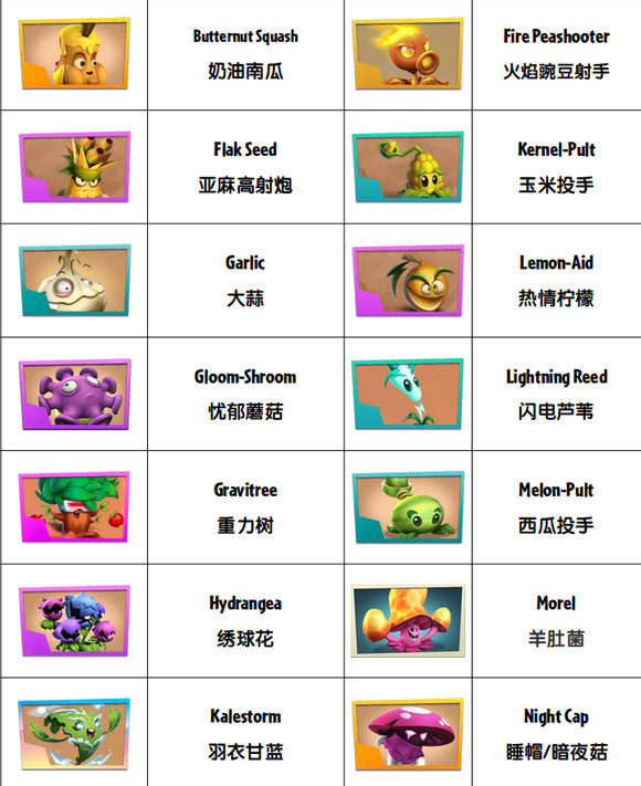 植物大战僵尸3手机版