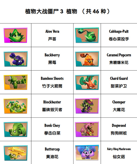 植物大战僵尸3手机版