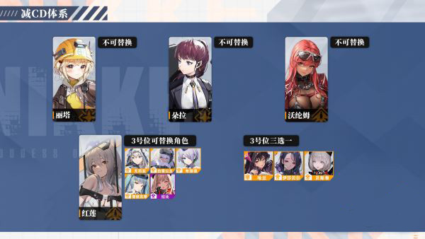 胜利女神NIKKE国际服