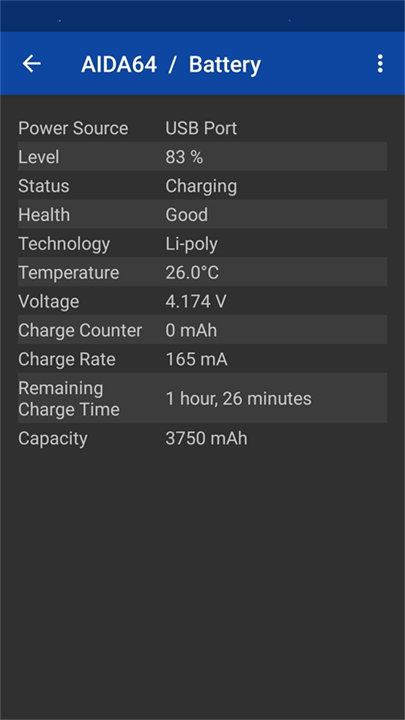 aida64截图5