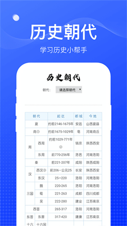 麻雀盒子截图4